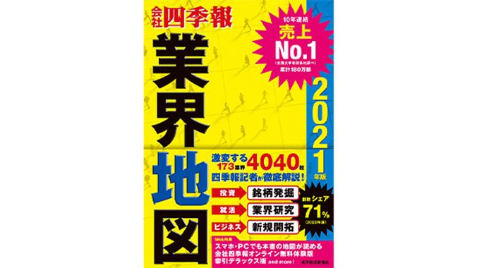 「会社四季報」業界地図