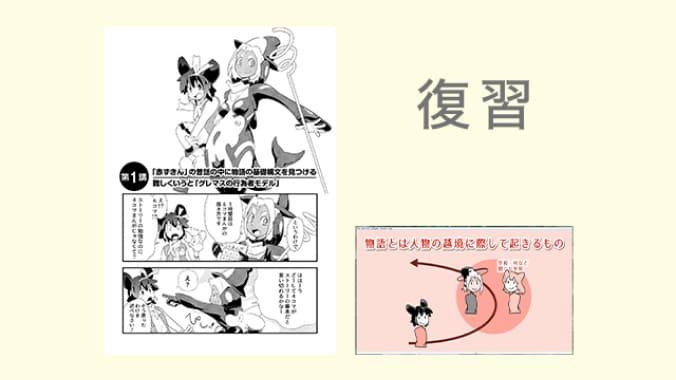 復習