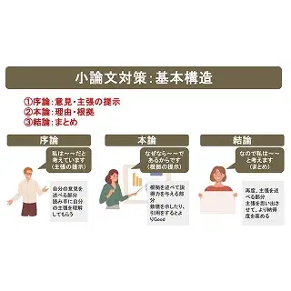 総合型選抜対策講座のイメージ画像