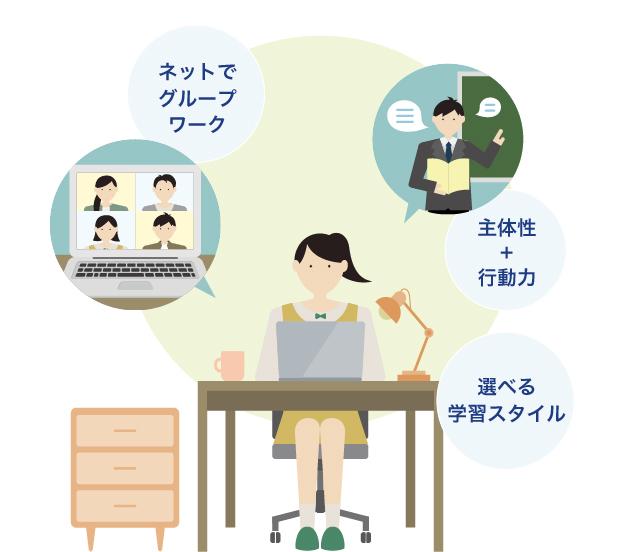 オンライン通学コースのイラスト