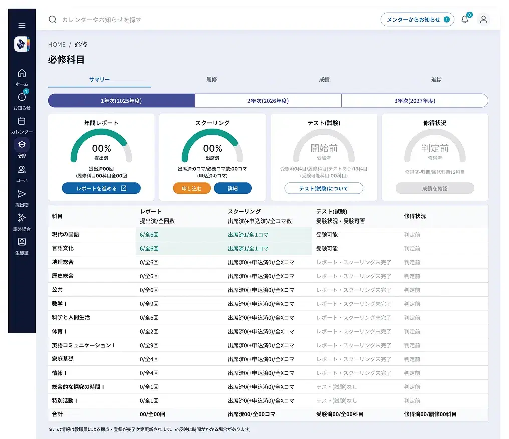 イベントの様子
