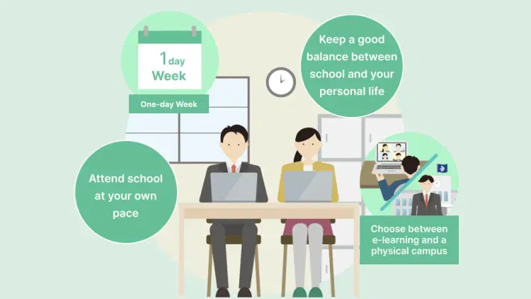 One-day Week Plus Course image