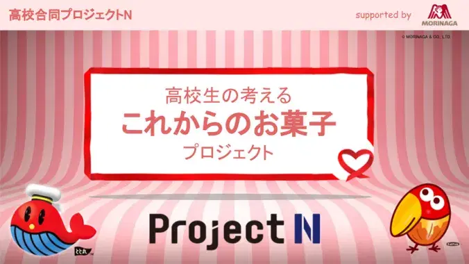 これからのお菓子プロジェクトのポスター