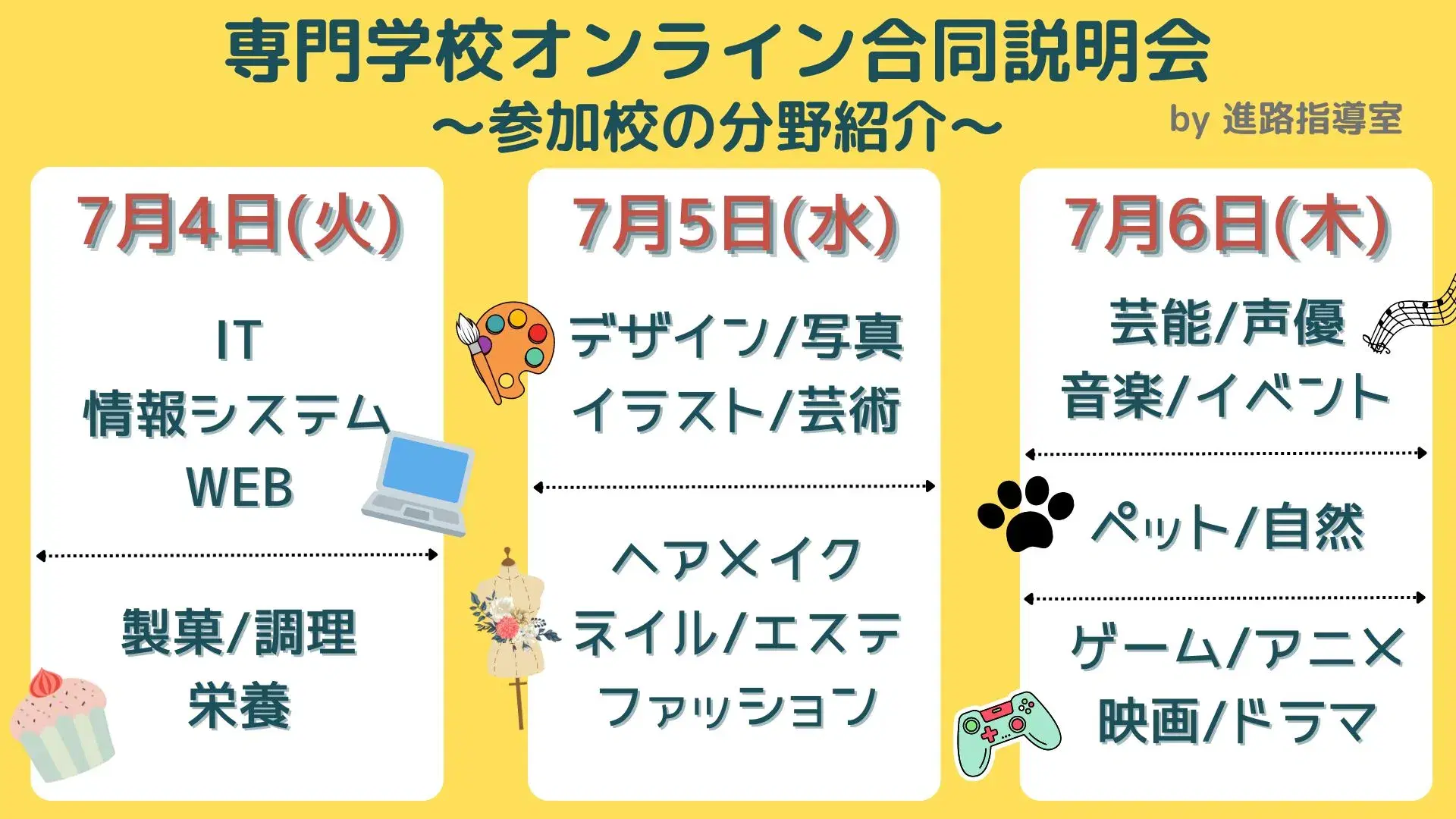 専門学校オンライン合同説明会のバナー
