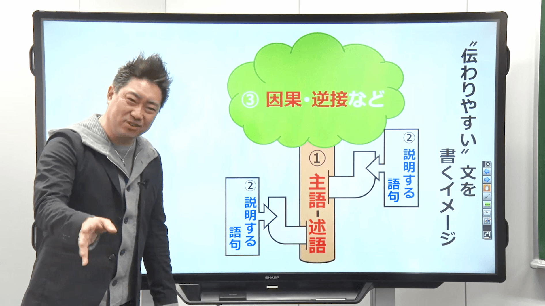 N予備校 小学校復習講座（国語・算数）を新たに公開<br>〜学びの基礎となる「読み・書き・そろばん」の３つの力を育てる〜