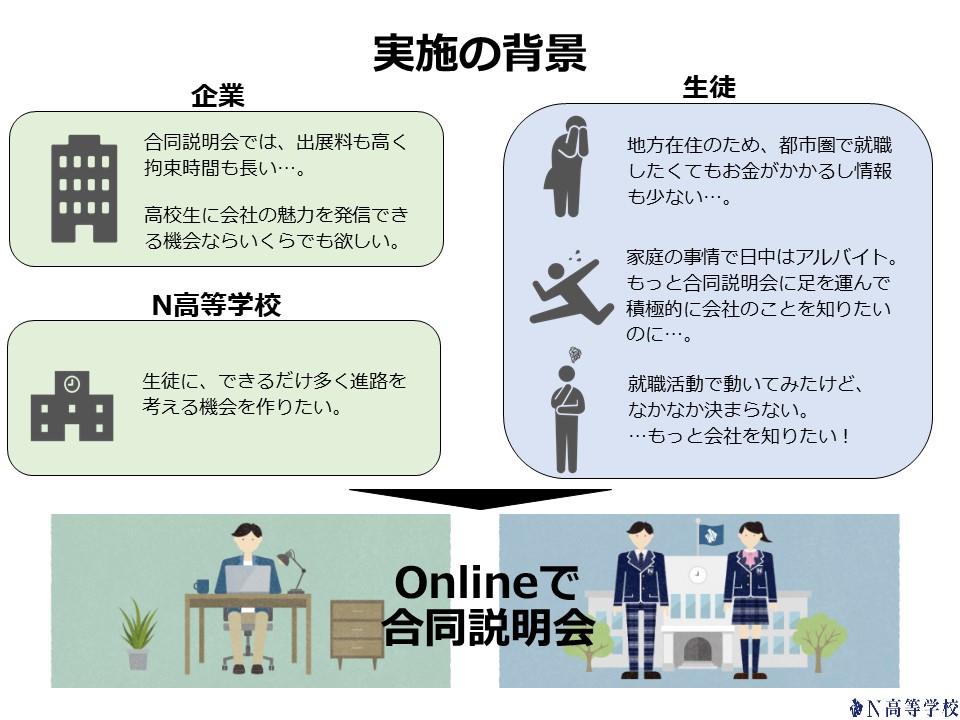 N高独自の進路イベント「ネット合同企業説明会」で多彩な業界の企業と交流