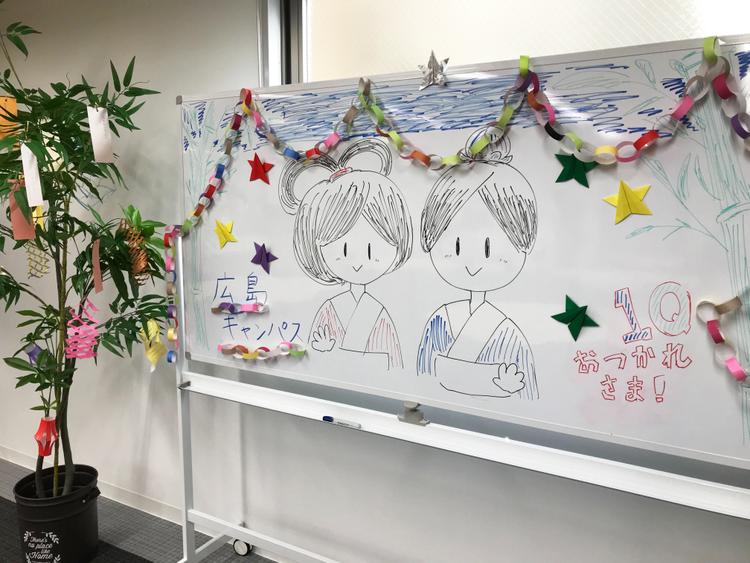 激動の3ヶ月……第1クォーターを振り返ってのサムネイル