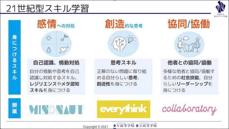 【オンライン通学コース】答えのない問いに挑む時に役立つ<br>21世紀型スキル学習の授業の紹介のサムネイル
