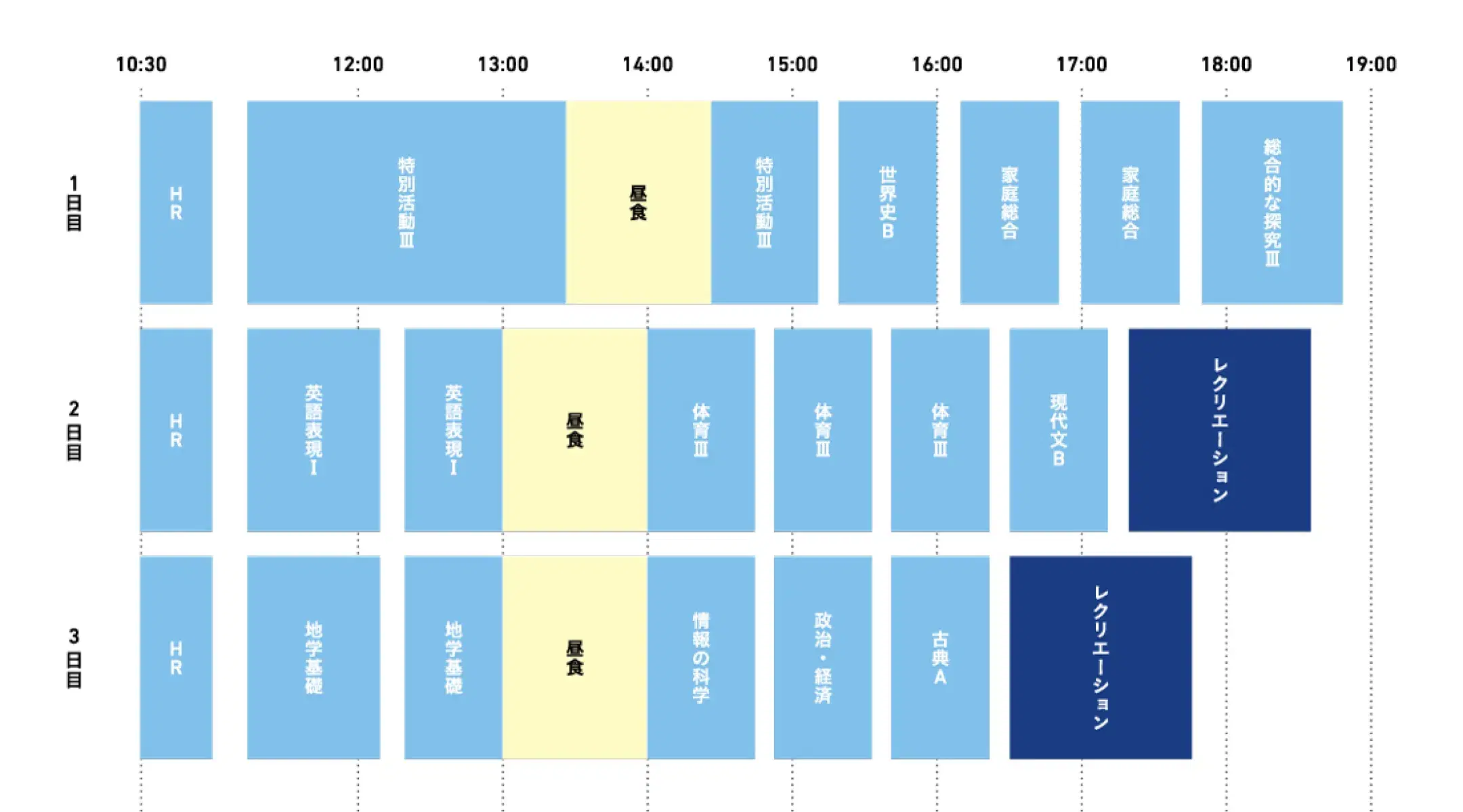 全国拠点スクーリングのスケジュール例